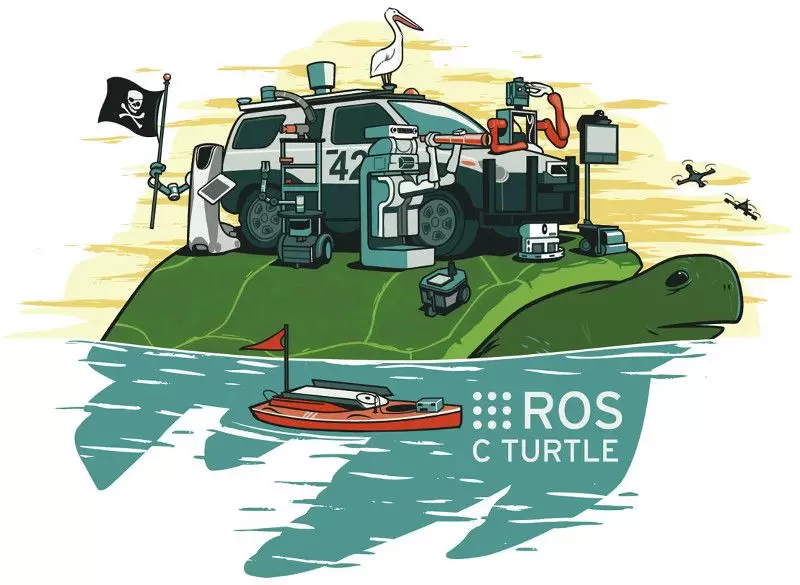 8 raisons d'utiliser ROS pour des projets robotiques