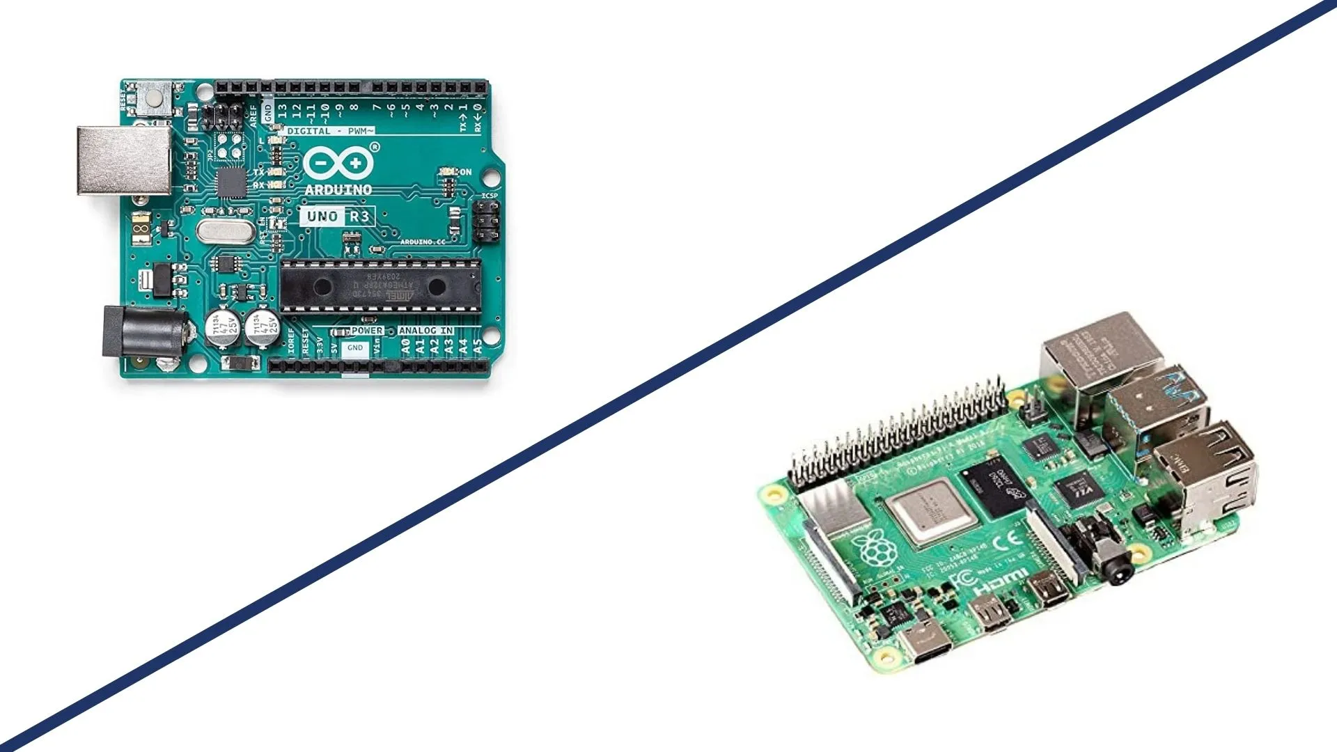vs Raspberry Pi: which is fit for the best robotic experience? - Niryo