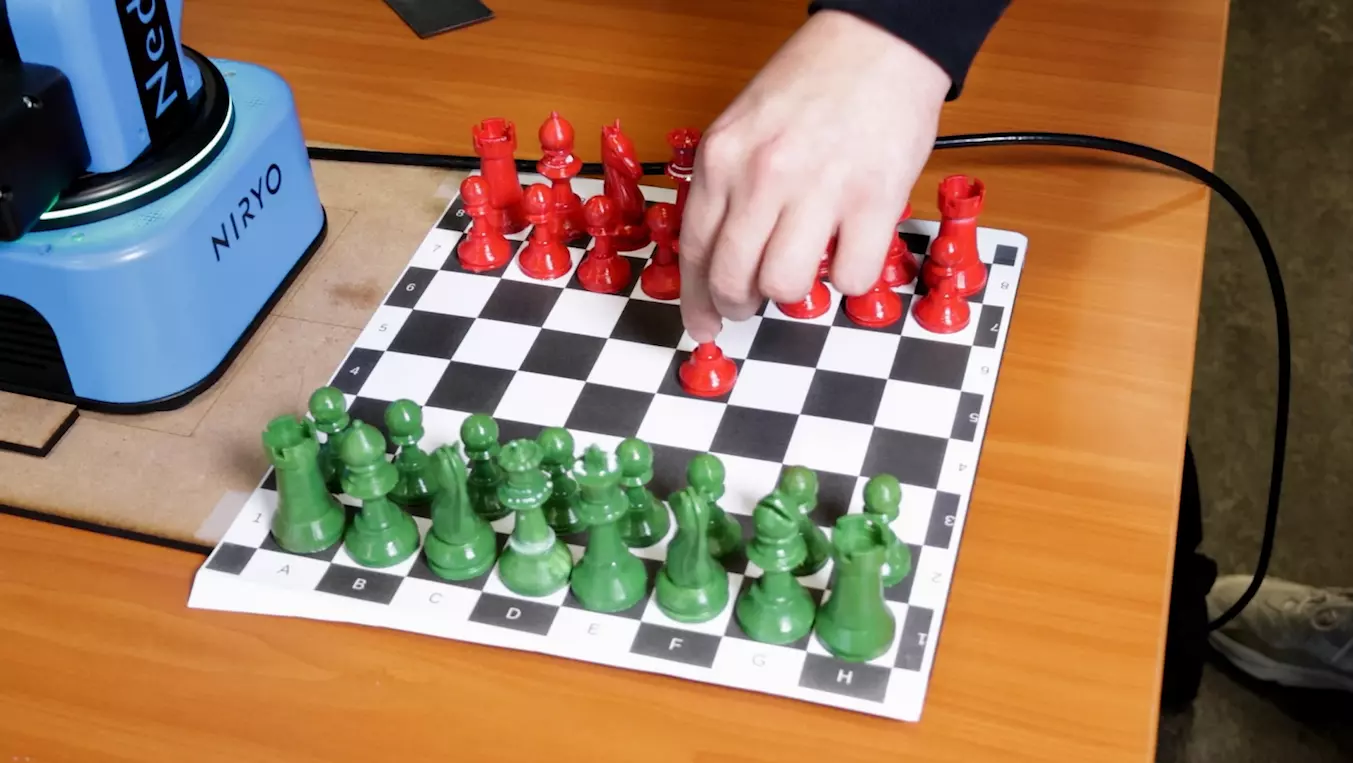 Develop your students’ creativity in a fun way with Ned2